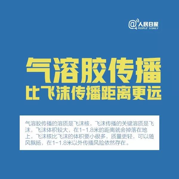 科普||什么是氣溶膠傳播，應該如何預防？這9張圖說明白了(圖2)